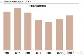 双环传动是怎么做到行业老大的？能维持否？图片