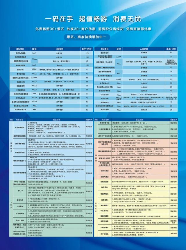 118元享12558.7元权益！“潍你好一码通” 来袭，吃喝玩乐全搞定，福利多到藏不住！