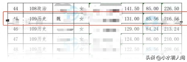 28岁女教师结婚跳楼：上岸成绩第一，朋友圈交代后事，父母是原罪