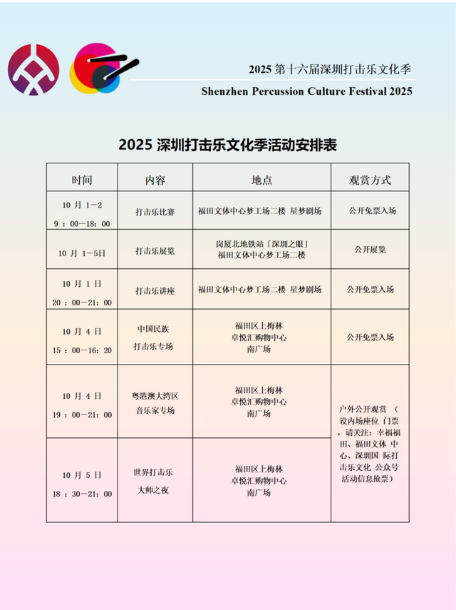 一场属于福田的“城市心跳”正在酝酿！第十六届深圳打击乐文化季即将燃爆全城