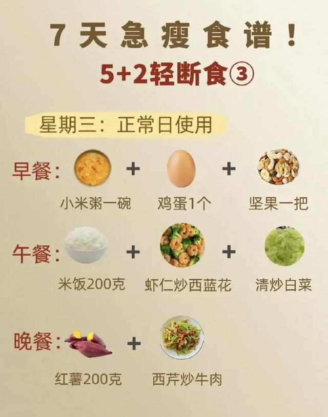 高圆圆用它代替晚餐，7天瘦一圈，专减大肚子，腹部脂肪咔咔掉。