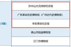 全省第一！广州这些地方将人从众！官方通知图片