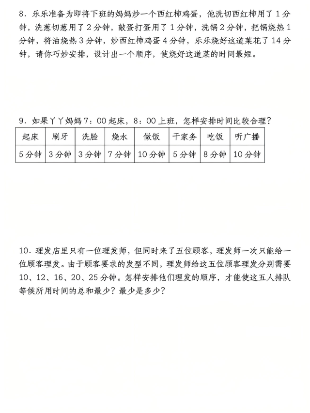 四年级 | 数学《优化问题》：易错点+答题技巧，都在这！