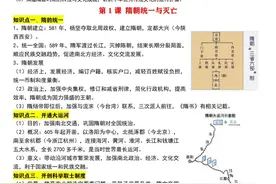 就这些知识点！七下历史，1-21单元知识点总结！(电子版，可打印)图片