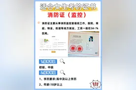 适合男生女生考的证书：消防证（监控）图片