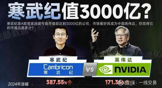 寒武纪大涨，创始人成南昌首富，40岁身家已超1500亿！