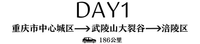 地理冷知识—重庆