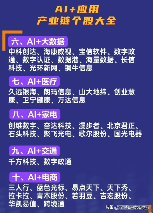 值得珍藏：算力三大主线+交换机+半导体+AI+存储芯片+机器人等