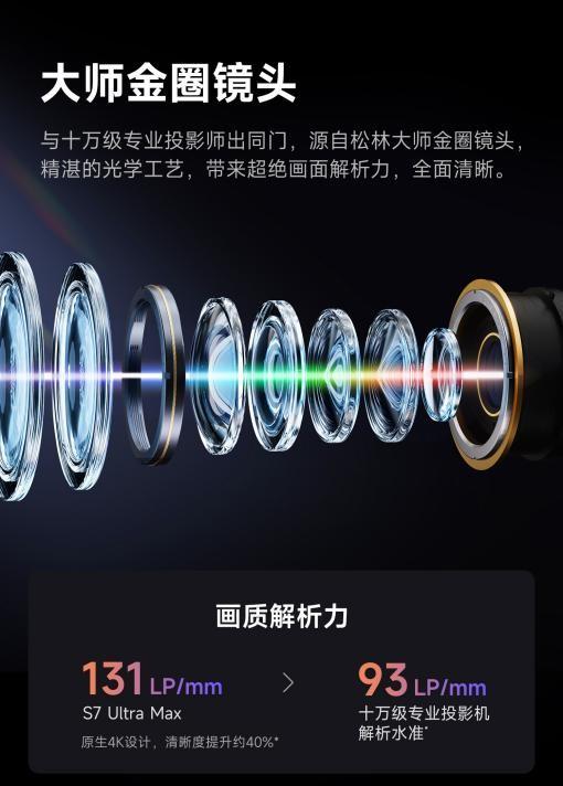 家庭影院投影仪哪款好？当贝坚果国产旗舰投影的巅峰对决