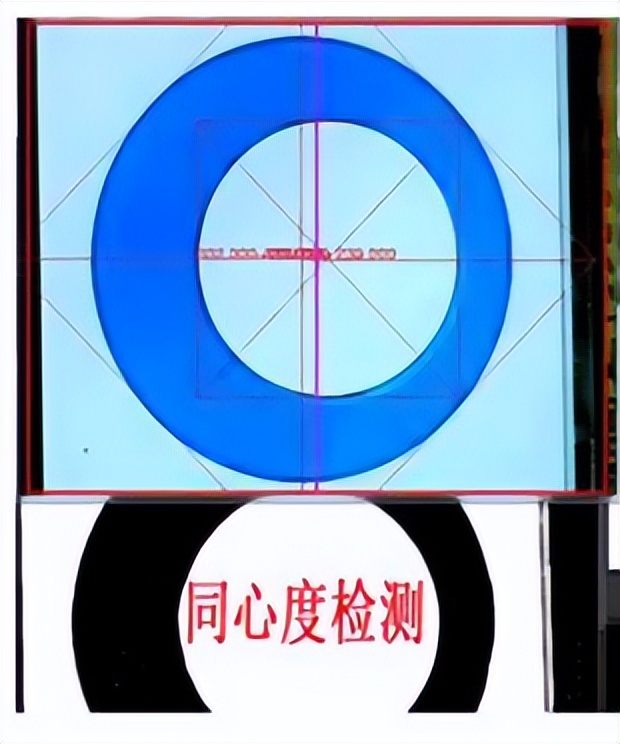 图像处理算法 常用数学模型和应用场景插图19 图像处理算法 常用数学模型和应用场景