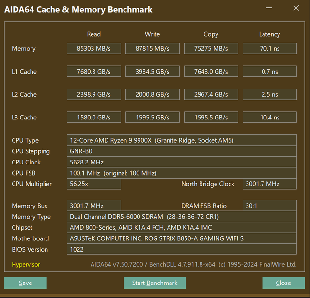 实测22款游戏！AMD RX9070是4K游戏入门卡还是爽玩卡？