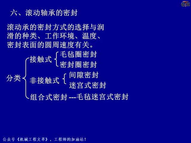 PPT课件：轴承的的基础知识