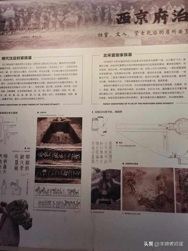 洛阳古墓博物馆