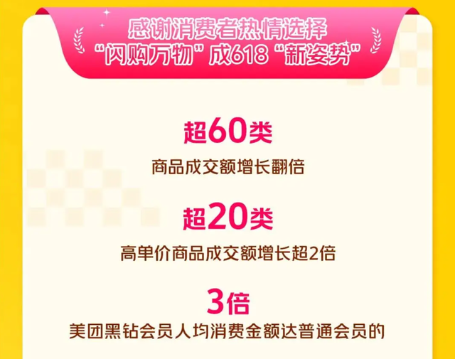 大厂掐起了免费会员，人人VIP的时代要来了？