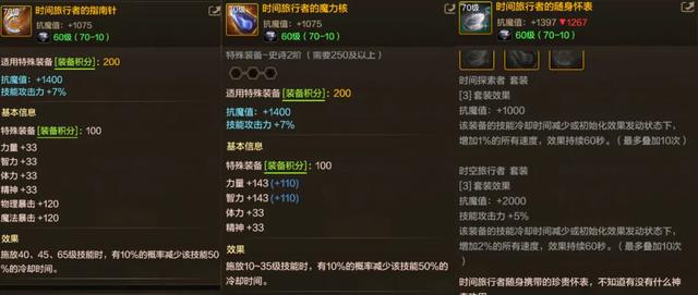 DNF手游:12套特殊装备曝光,黄金杯依旧无敌,鱼雕迎来大加强!