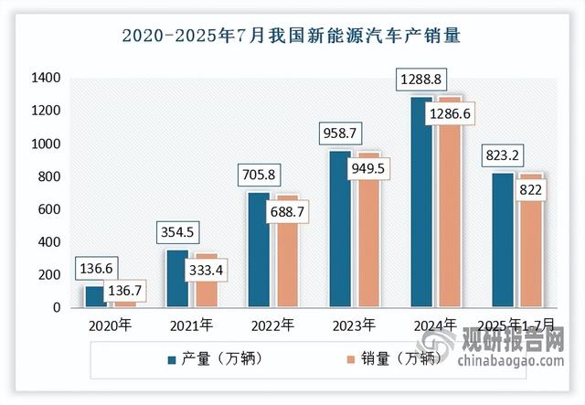 我国抗溢胶特种膜行业重要性正在日益凸显 新广益稳居行业龙头地位