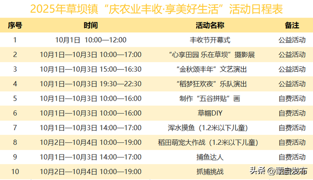 稻浪翻金迎国庆！草坝镇2025丰收狂欢季，国庆嗨玩全攻略图片