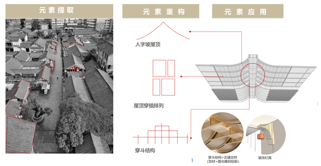 走！坐地铁，赏银杏！