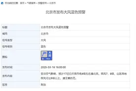 北京市发布大风蓝色预警:预计17日白天有4级左右偏北风,阵风7、8级图片