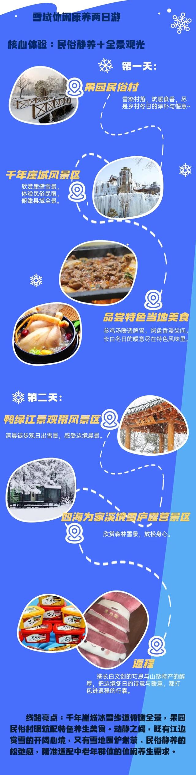 谁说冬天只有冷？这条零下20度的治愈线路，让你从身暖到心