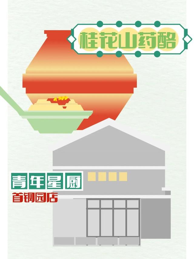 石景山首钢园邀你尝一口冬“甜”