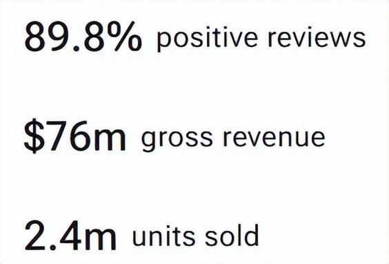 8天流水超5亿，却被中国玩家打差评：轮到腾讯来救场了？