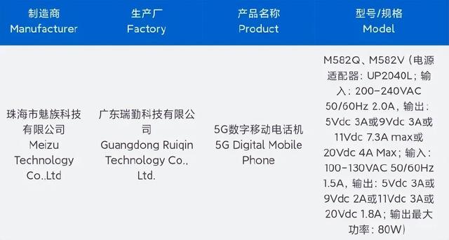 魅族22三证齐全，真机外观流出