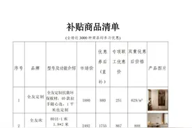 这样买最划算！“心系职工·情暖荷城”家居家电专场活动重磅来袭！图片