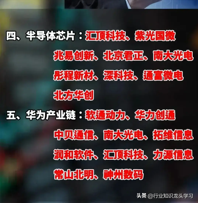值得珍藏：机器人+PCB印刷电路板+算力+热门科技赛道+半导体+华为