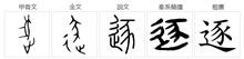 快意逐非是一病