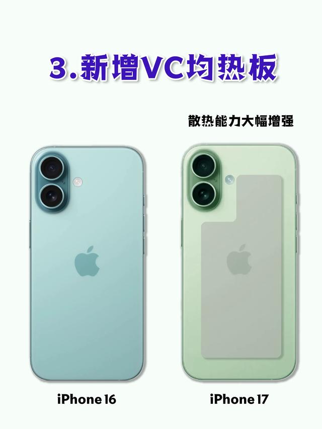 iPhone17标准版vs iPhone16：7大核心变化全解析
