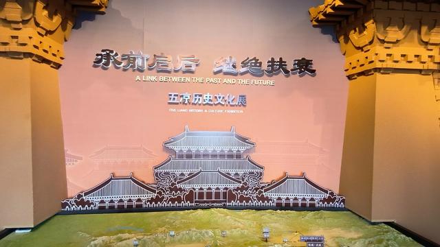 陇上行（三）五凉历史博物馆，了解别样的古代河西走廊！（27日）