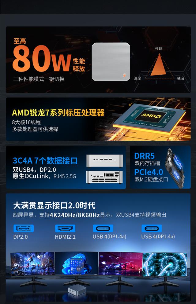 性能、静音、设计三足鼎立? 2025迷你主机：玄派/铭凡/零刻选购