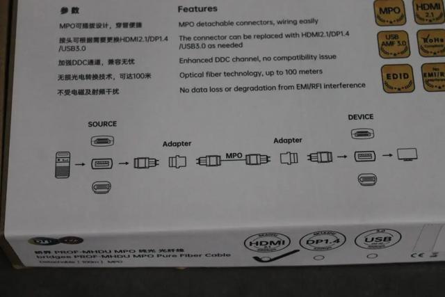 未来HDMI线长什么样？家庭影院装修埋线新选择