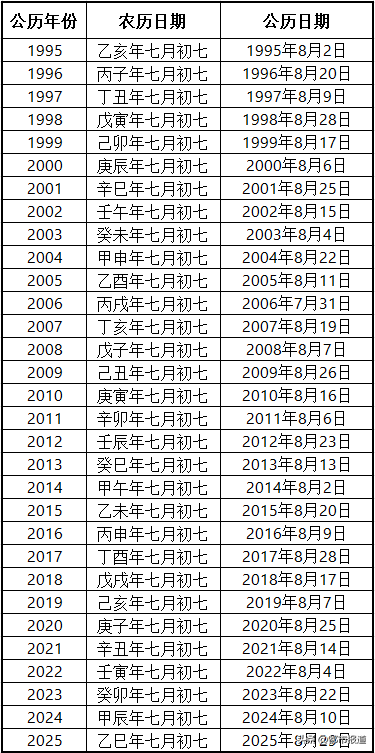 带上小红本可以免费游园！河南这些景区甜蜜官宣