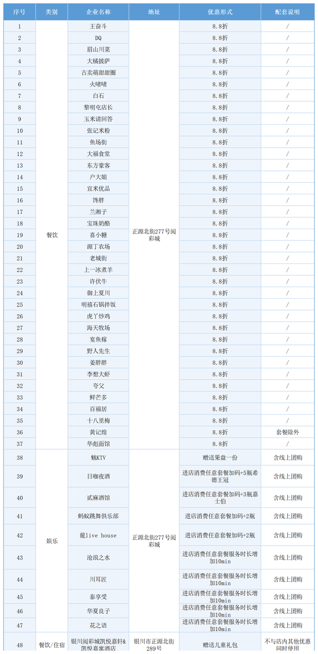 一票畅享全城！“2025览山音乐季”票根“解锁”吃购游福利