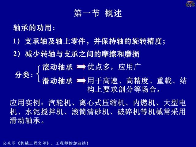 PPT课件：轴承的的基础知识