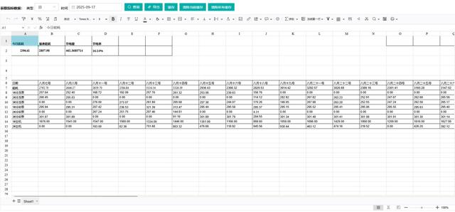 精准控能耗：安科瑞暖通优化方案降低某研究院空调用电量达30%