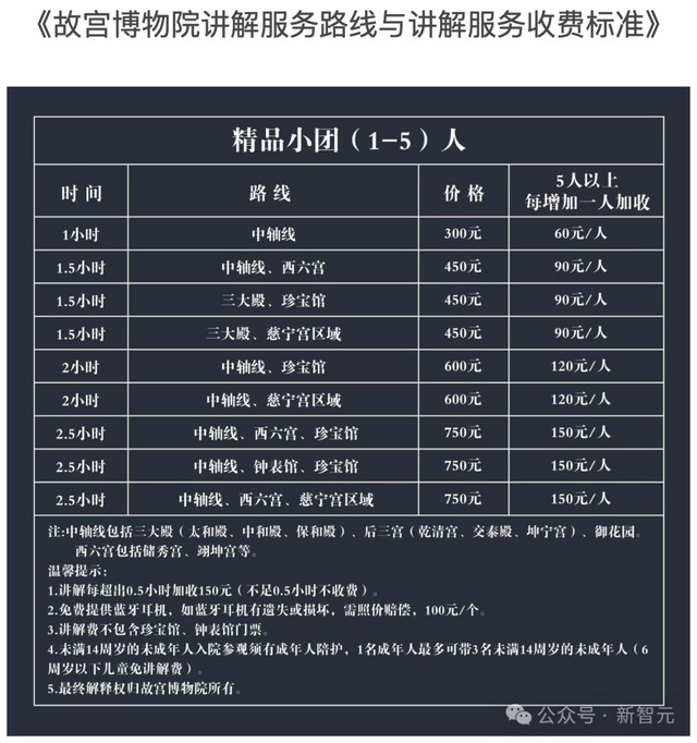 刚刚，小红书开源了首个多模态大模型dots.vlm1，性能直追SOTA！