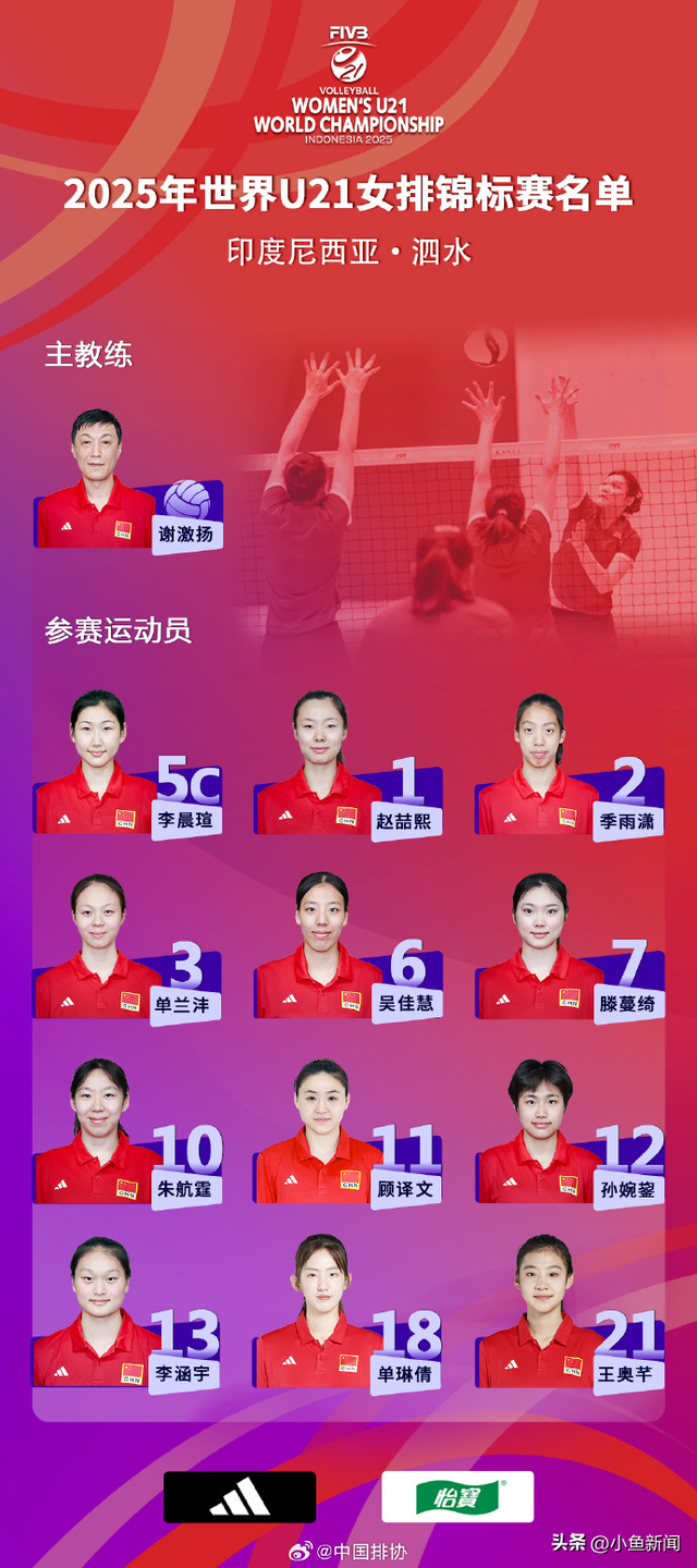 中国排协公布U21女排国家队名单