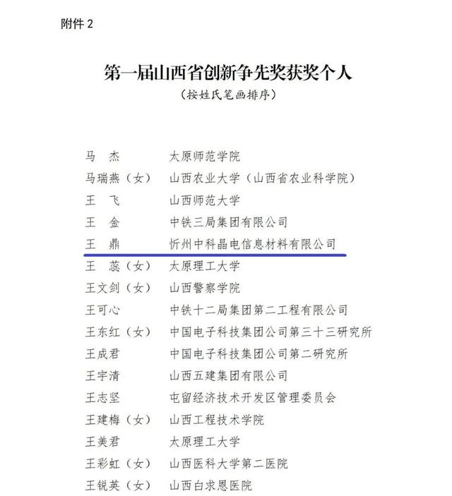 忻州3人获殊荣！