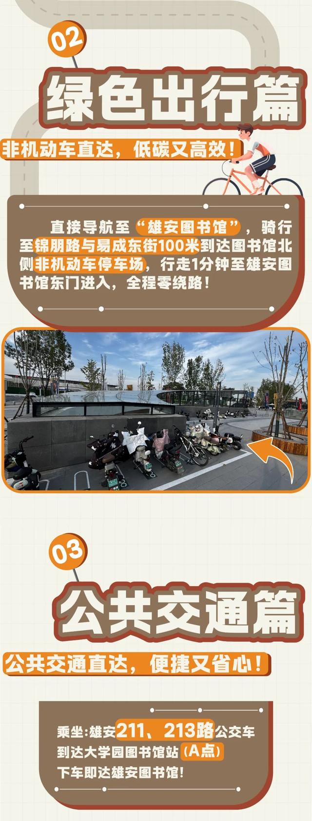雄安图书馆怎么去？一图读懂不迷路