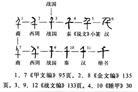“千”字释义图片