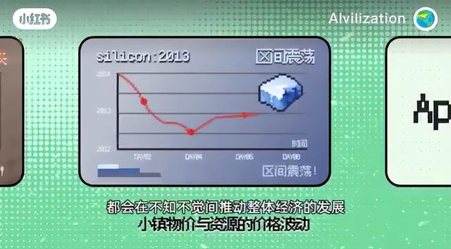 突然走红的高校“AI小镇”项目， 让AI卷到学会加班