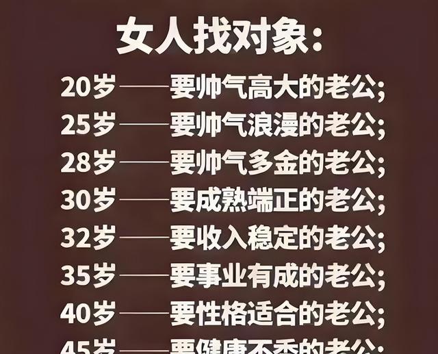 我采访了100个剩女，发现没“碰”过男人的女人，都有一个共性