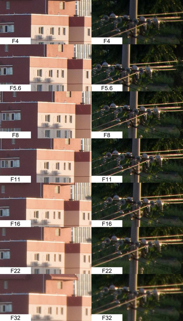 PhoneTalk骚机社：一亿像素，不止画质，哈苏X2D II 100C全面评测