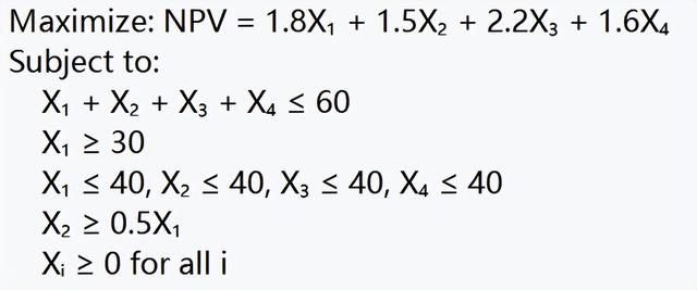 资源配置优化模型——经营决策的财务智慧（15）