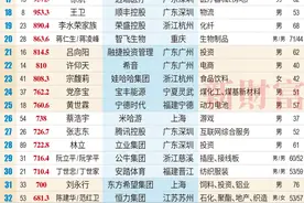 2024新财富500创富榜：钟睒睒蝉联首富！王健林父子重回前十！图片