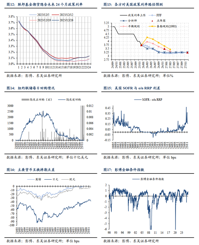 黄金价格再创历史新高，后市怎么看？
