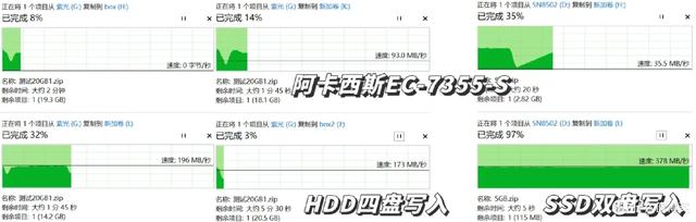 五款热门硬盘盒对比｜铁威马、绿联、优越者、奥睿科，阿卡西斯